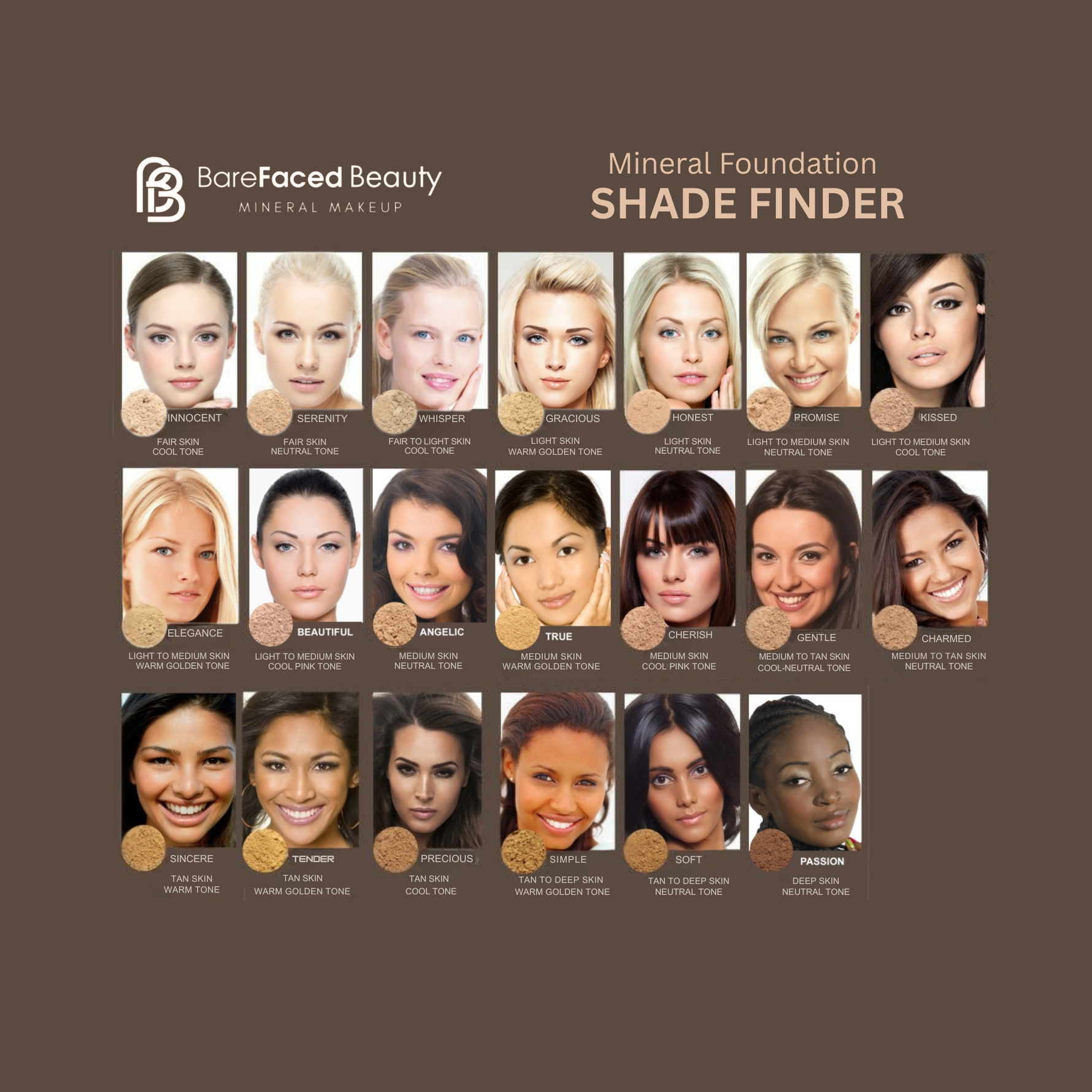 Face Perfection Kit Barefaced Beauty